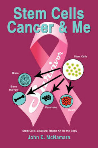 Cover of Stem Cells Cancer and Me