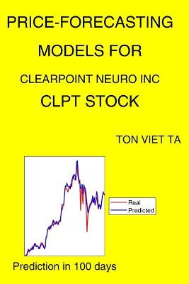 Cover of Price-Forecasting Models for Clearpoint Neuro Inc CLPT Stock