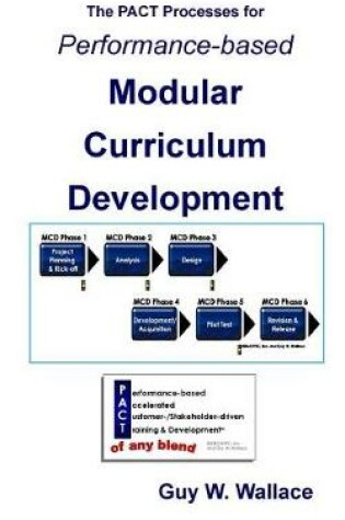 Cover of Performance-Based Modular Curriculum Development