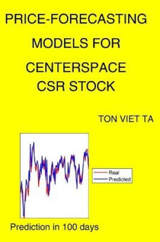 Cover of Price-Forecasting Models for Centerspace CSR Stock