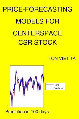 Book cover for Price-Forecasting Models for Centerspace CSR Stock