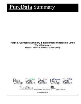 Cover of Farm & Garden Machinery & Equipment Wholesale Lines World Summary