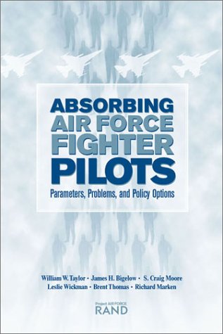 Book cover for Absorbing Air Force Fighter Pilots