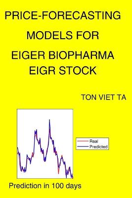 Book cover for Price-Forecasting Models for Eiger Biopharma EIGR Stock
