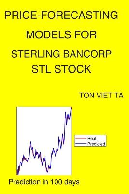 Book cover for Price-Forecasting Models for Sterling Bancorp STL Stock