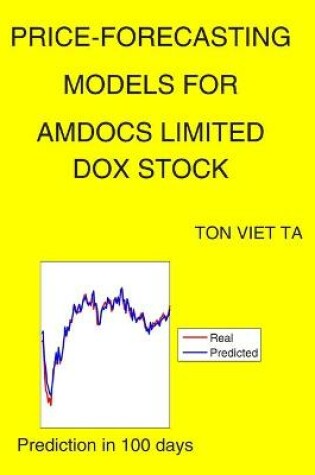 Cover of Price-Forecasting Models for Amdocs Limited DOX Stock