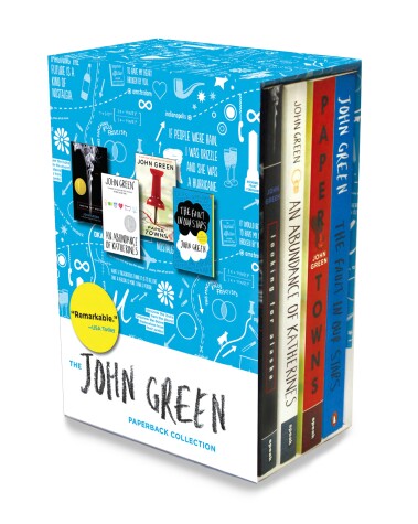 Book cover for John Green Box Set