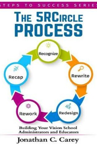 Cover of The 5R Circle Process