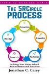 Book cover for The 5R Circle Process