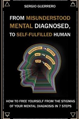 Cover of From Misunderstood Mental Diagnosis To Self-Realized Human