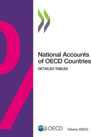 Cover of National accounts of OECD countries