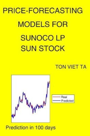 Cover of Price-Forecasting Models for Sunoco LP SUN Stock