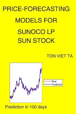 Book cover for Price-Forecasting Models for Sunoco LP SUN Stock