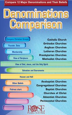 Book cover for Denominations Comparison