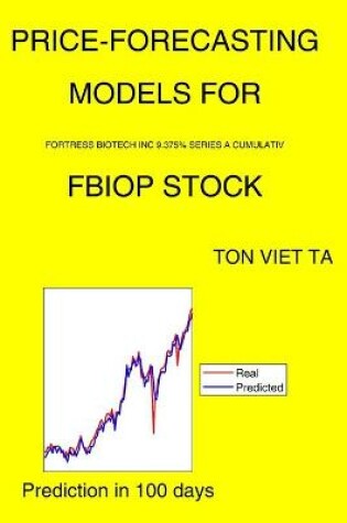 Cover of Price-Forecasting Models for Fortress Biotech Inc 9.375% Series A Cumulativ FBIOP Stock