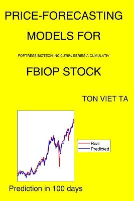 Book cover for Price-Forecasting Models for Fortress Biotech Inc 9.375% Series A Cumulativ FBIOP Stock