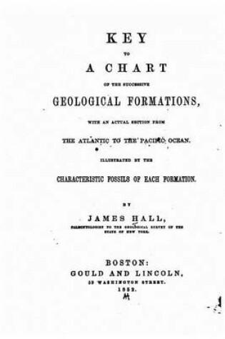 Cover of Key to a Chart of the Successive Geological Formations, with an Actual Section from the Atlantic