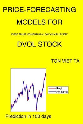 Cover of Price-Forecasting Models for First Trust Momentum & Low Volatility ETF DVOL Stock