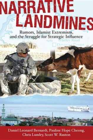 Cover of Narrative Landmines