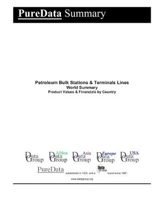 Cover of Petroleum Bulk Stations & Terminals Lines World Summary