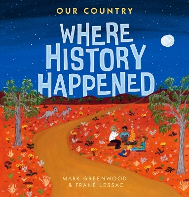Cover of Where History Happened