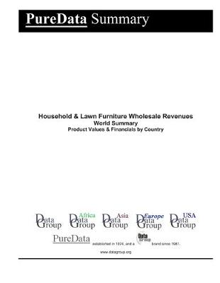 Cover of Household & Lawn Furniture Wholesale Revenues World Summary