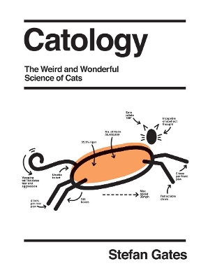 Book cover for Catology