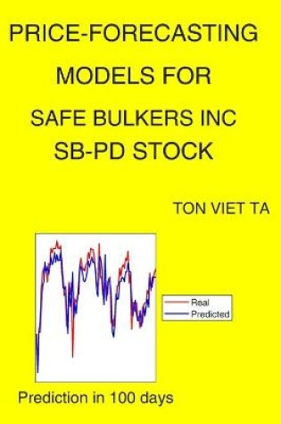 Cover of Price-Forecasting Models for Safe Bulkers Inc SB-PD Stock