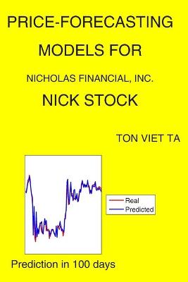 Cover of Price-Forecasting Models for Nicholas Financial, Inc. NICK Stock