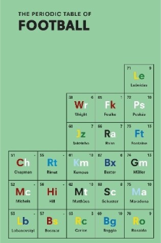 Cover of The Periodic Table of FOOTBALL