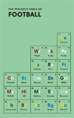 Book cover for The Periodic Table of FOOTBALL