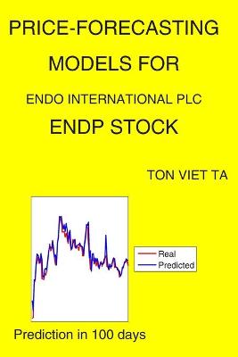 Book cover for Price-Forecasting Models for Endo International plc ENDP Stock