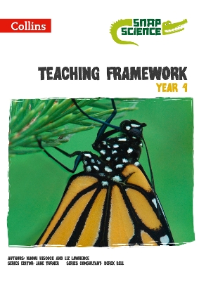 Cover of Teaching Framework Year 4