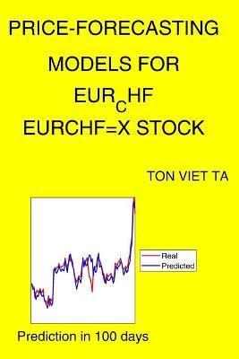 Book cover for Price-Forecasting Models for EUR_CHF EURCHF=X Stock