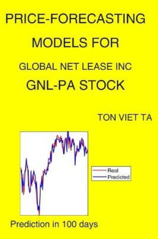 Cover of Price-Forecasting Models for Global Net Lease Inc GNL-PA Stock