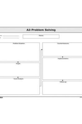 Cover of A3 Problem Solving Form