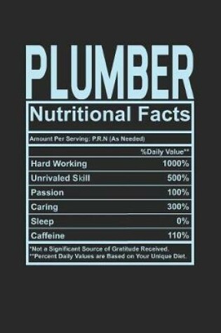 Cover of Plumber Nutritional Facts