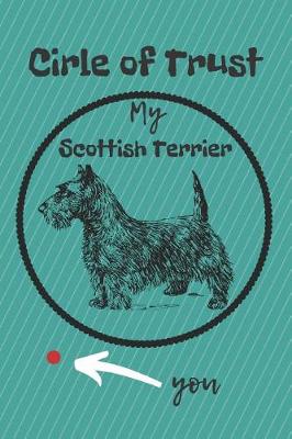 Book cover for Circle of Trust My Scottish Terrier Blank Lined Notebook Journal