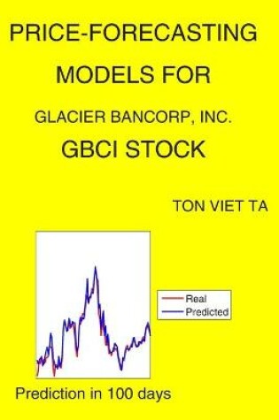 Cover of Price-Forecasting Models for Glacier Bancorp, Inc. GBCI Stock