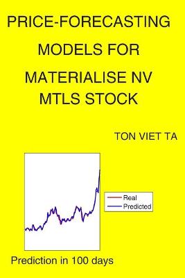 Book cover for Price-Forecasting Models for Materialise NV MTLS Stock