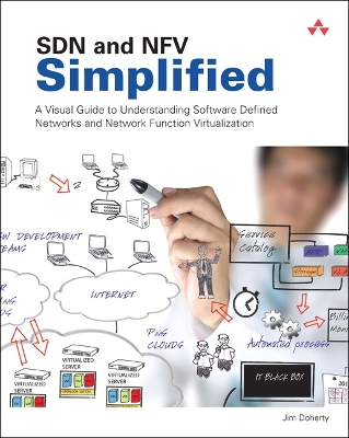 Book cover for SDN and NFV Simplified