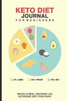 Book cover for Keto Diet Journal For Beginners Macro & Meal Tracking Log Ketogenic Diet Food Diary