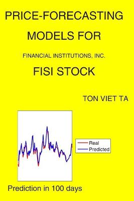 Book cover for Price-Forecasting Models for Financial Institutions, Inc. FISI Stock