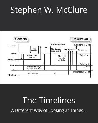 Cover of The Timelines