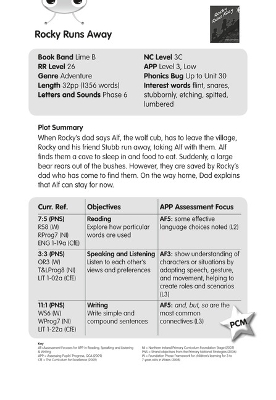 Cover of BC Lime A/3C Rocky Runs Away Guided Reading Card