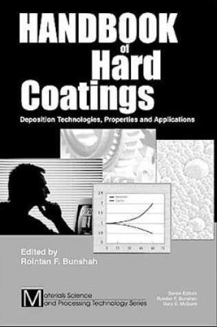 Cover of Handbook of Hard Coatings