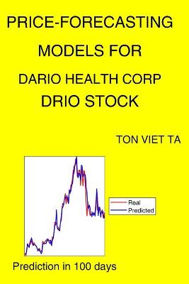 Book cover for Price-Forecasting Models for Dario Health Corp DRIO Stock