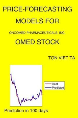 Cover of Price-Forecasting Models for OncoMed Pharmaceuticals, Inc. OMED Stock