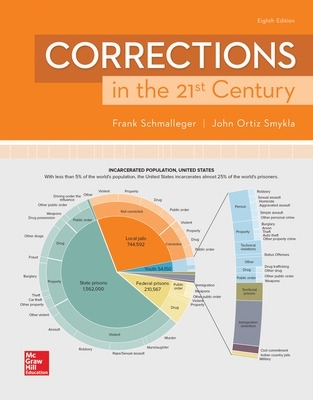 Book cover for Soft Bound Version for Corrections in the 21st Century