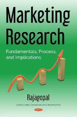 Book cover for Marketing Research